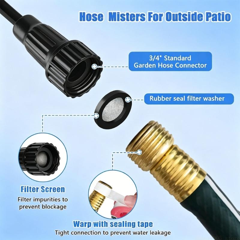 QX2E Outdoor Hose Diffuser wit - огляд і ціна Outdoor Furniture Plans